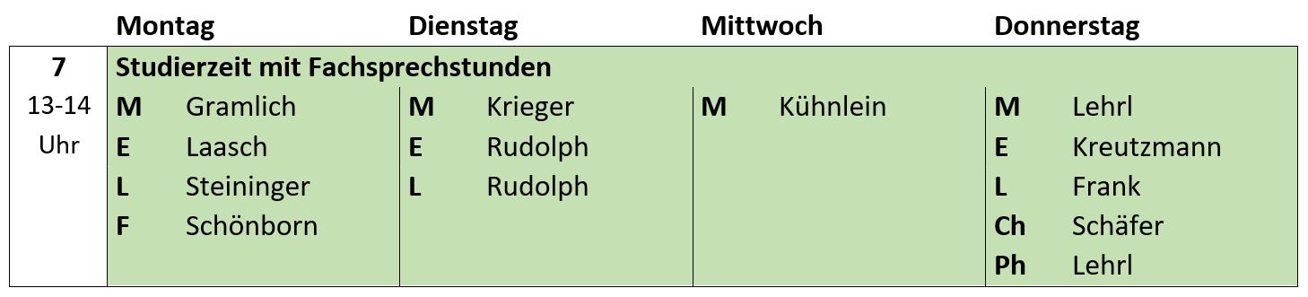 Studierzeit 2025 2026